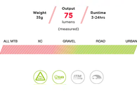 Exposure Trace Pack