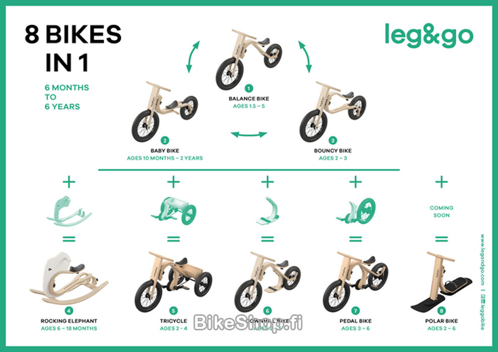 Leg & Go 3in1 -potkupyörä
